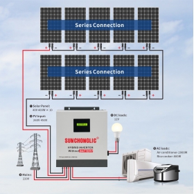 Solar Inverter Without Battery